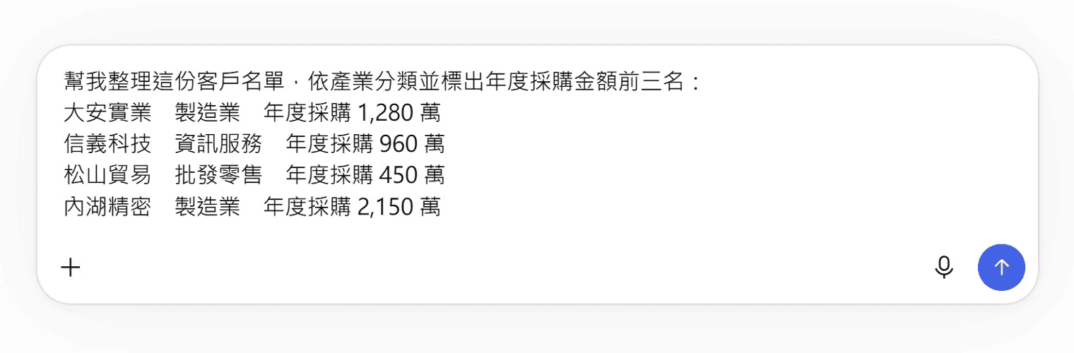 員工在 ChatGPT 貼上一份虛構的客戶名單